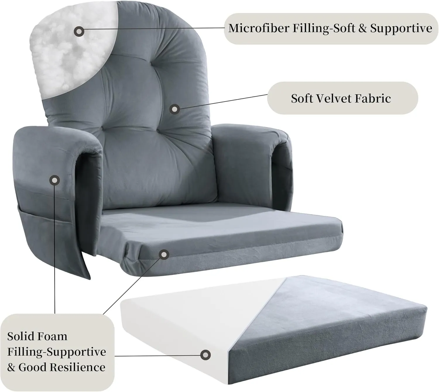 HOMBYS Glider Rocker Replacement Cushions 5 PCS with Storage Side Pocket, Velvet Fabric, Foam & Microfiber Filling, Non-Slip & Washable,Thickened & Supportive, Designed for Glider Rocking Chair