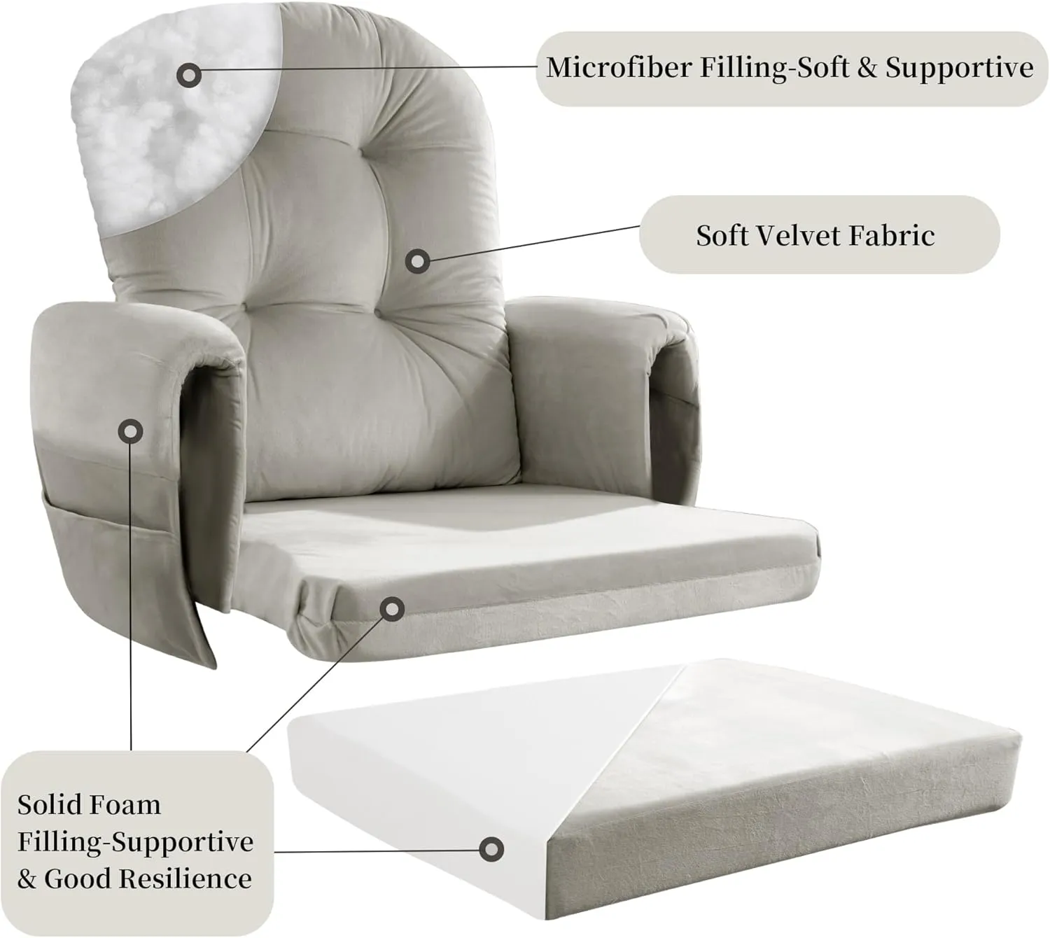 HOMBYS Glider Rocker Replacement Cushions 5 PCS with Storage Side Pocket, Velvet Fabric, Foam & Microfiber Filling, Non-Slip & Washable,Thickened & Supportive for Glider Rocking Chair-Khaki