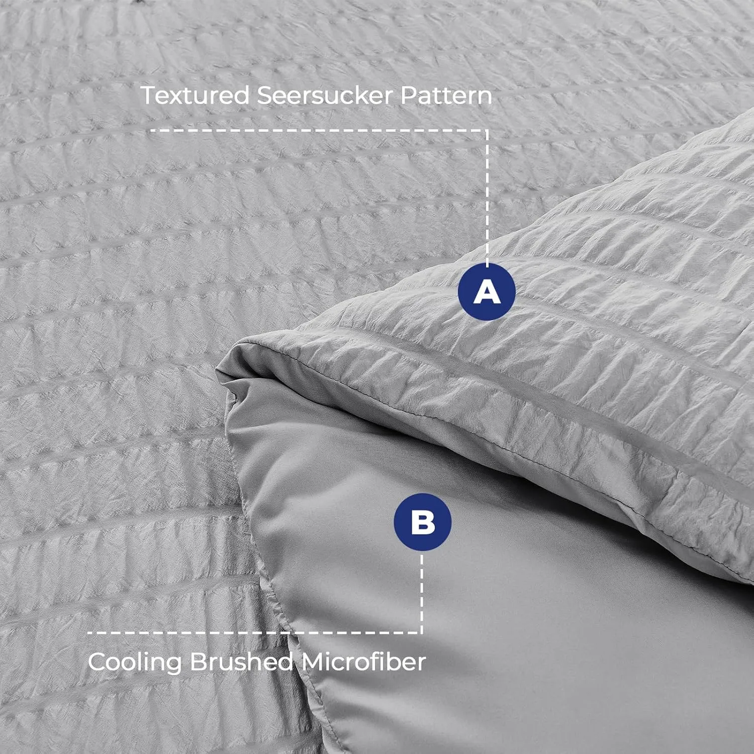 HYMOKEGE Light Grey Full Size Comforter Sets Seersucker 7 Pieces, All Season Luxury Bed in a Bag for Bedroom, Bedding Set with Comforters, Sheets, Pillowcases & Shams