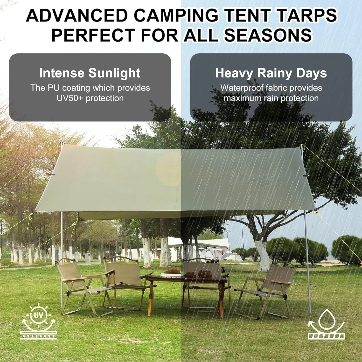 IDEALHOUSE 2024 New 9.8X9FT All-Season Camping Tent Tarp with 2 Aluminum Poles - Waterproof, UV-Protected, and Ripstop Multifunctional Canopy for Outdoor Adventures, Beach, Camping and Hiking