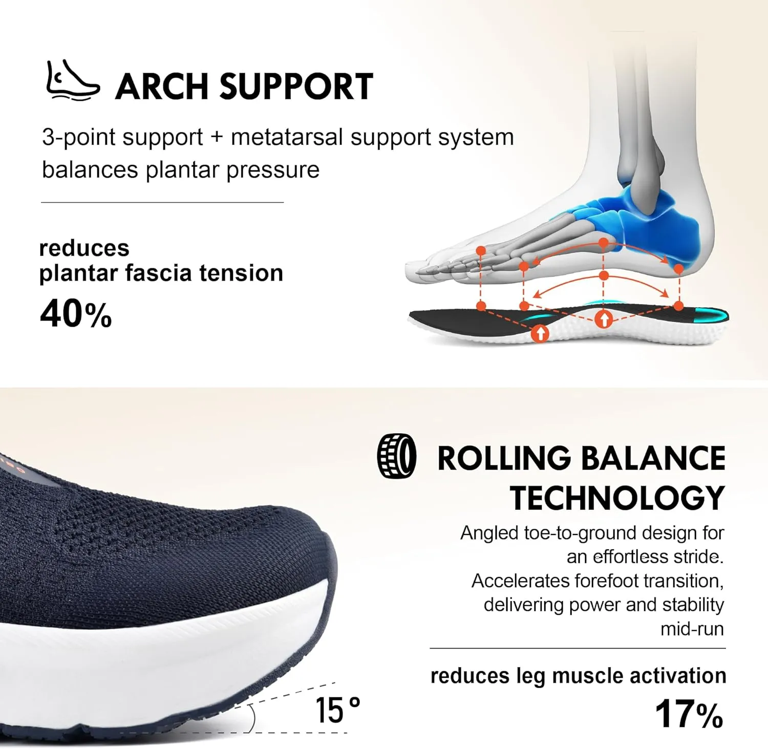JACKSHIBO Men's Hands Free Slip On Walking Shoes Wide Toe Box Arch Support Orthopedic Sneakers Cushioned Thick Zero Drop Sole