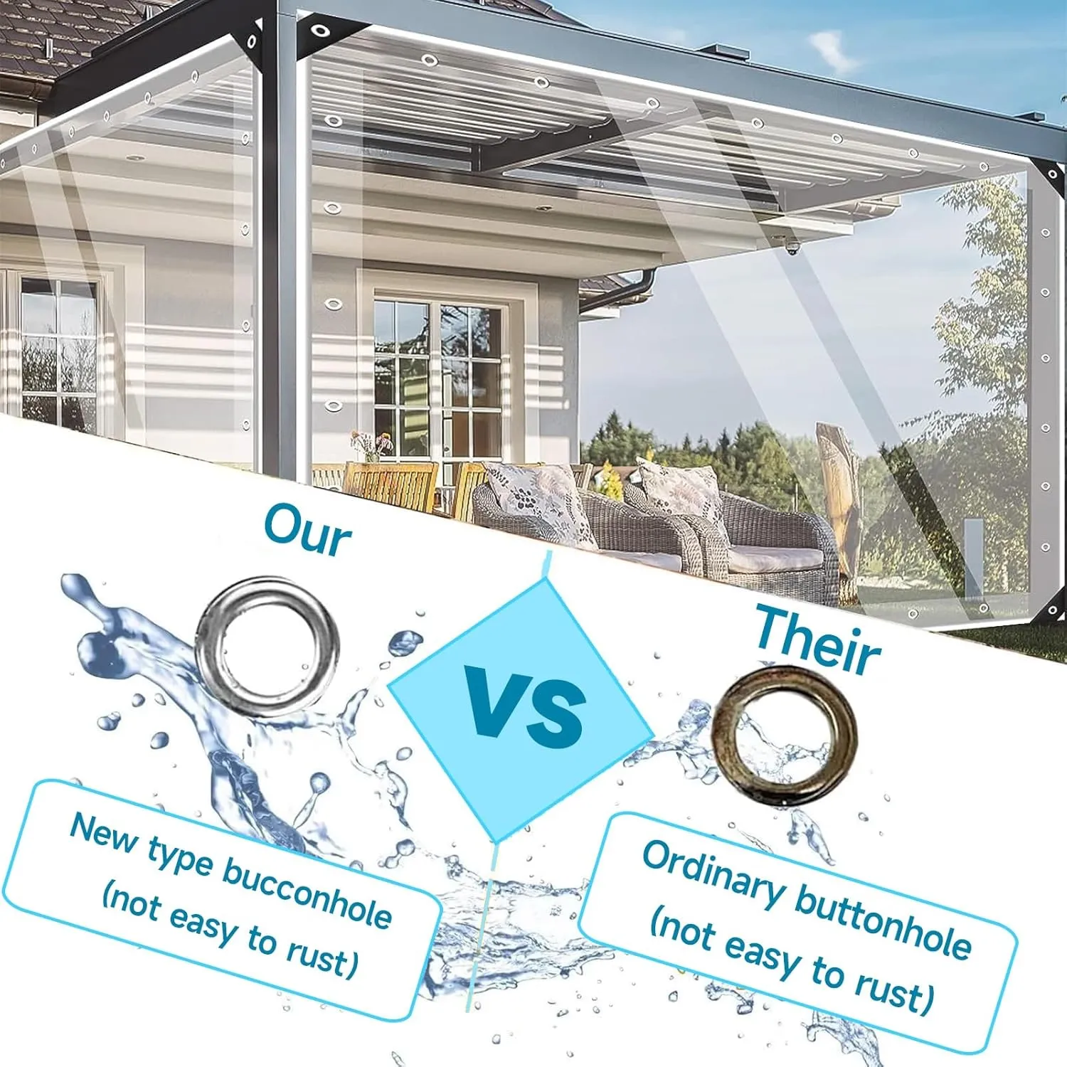 JHIAADEYPVC Transparent Tarpaulin,Thicken Clear Tarp Waterproof,Dog Kennel Roof Canopy Outdoor,Heavy-Duty Waterproof Clear Tarpaulin, Pvc Clear Tarpaulin,Groundsheet, Outdoor Polyethylene Sheeting(9*2