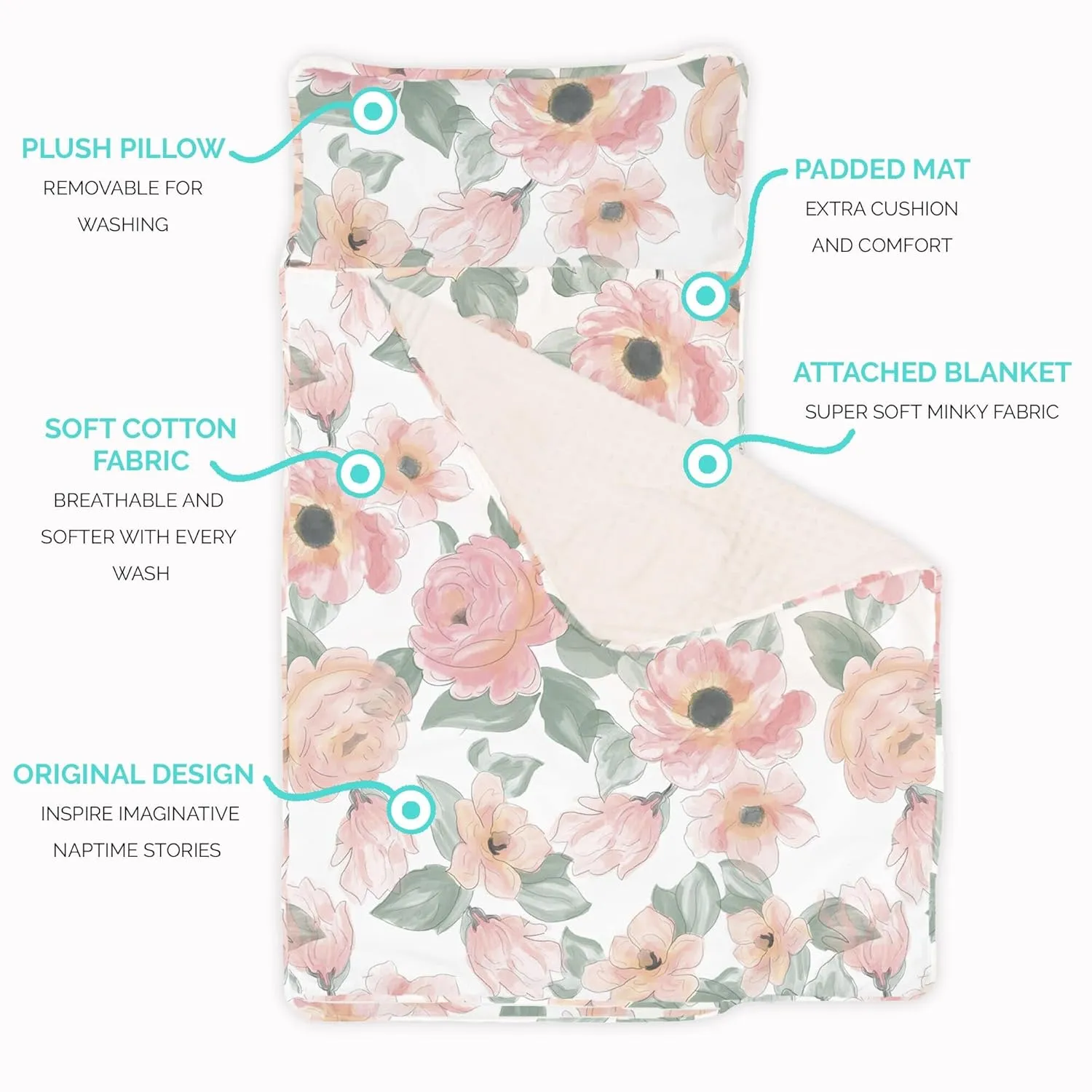 JumpOff Jo - Toddler Nap Mat - Sleeping Bag for Kids with Removable Pillow and Ultra Soft Blanket for Preschool, Daycare, and Sleepovers - Floral Watercolor