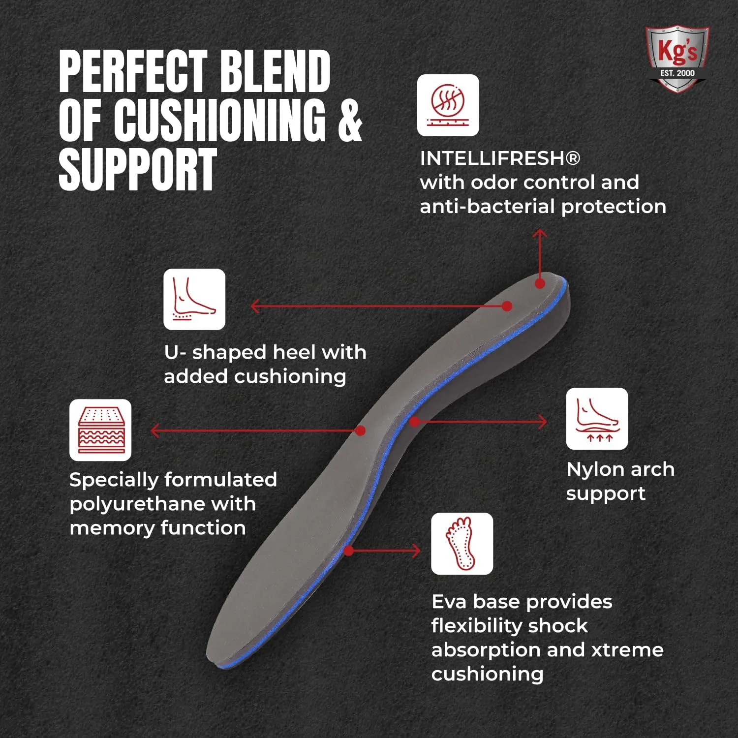 KG's Arch Support – Cushioned Memory Foam Insoles to Provide Arch Support & Help Relieve Plantar Fasciitis Pain and Ankle, Knee, and Foot Pain, with Odor Control - 1 Pair (M 6-7.5 W 8-9.5)