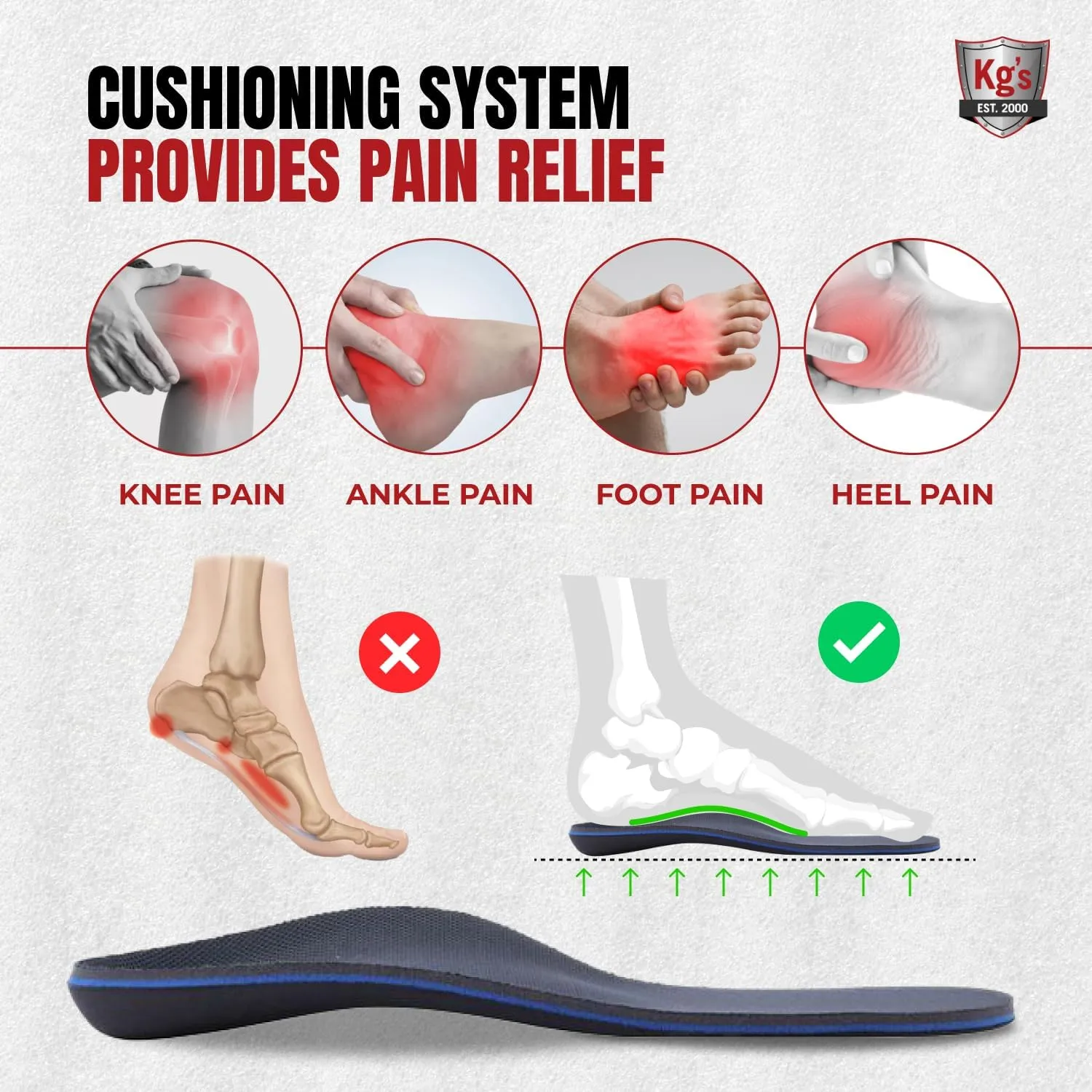 KG's Arch Support – Cushioned Memory Foam Insoles to Provide Arch Support & Help Relieve Plantar Fasciitis Pain and Ankle, Knee, and Foot Pain, with Odor Control - 1 Pair (M 6-7.5 W 8-9.5)