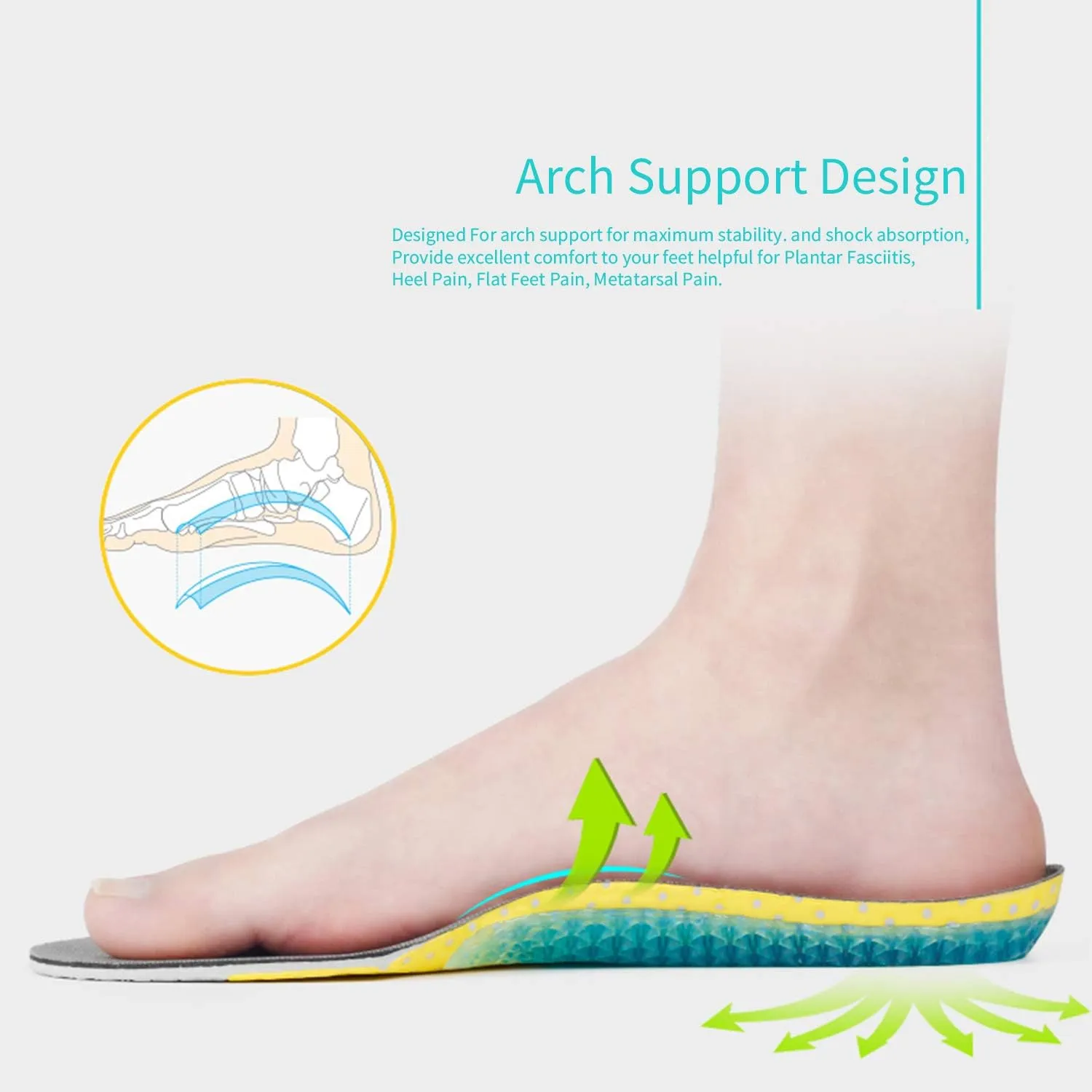 Kids Running Gel Insoles Kids Shock Absorbing Arch Support Insoles Good Feet Step Aid Little Kid US 2-3 (8 1/8-8 1/2)