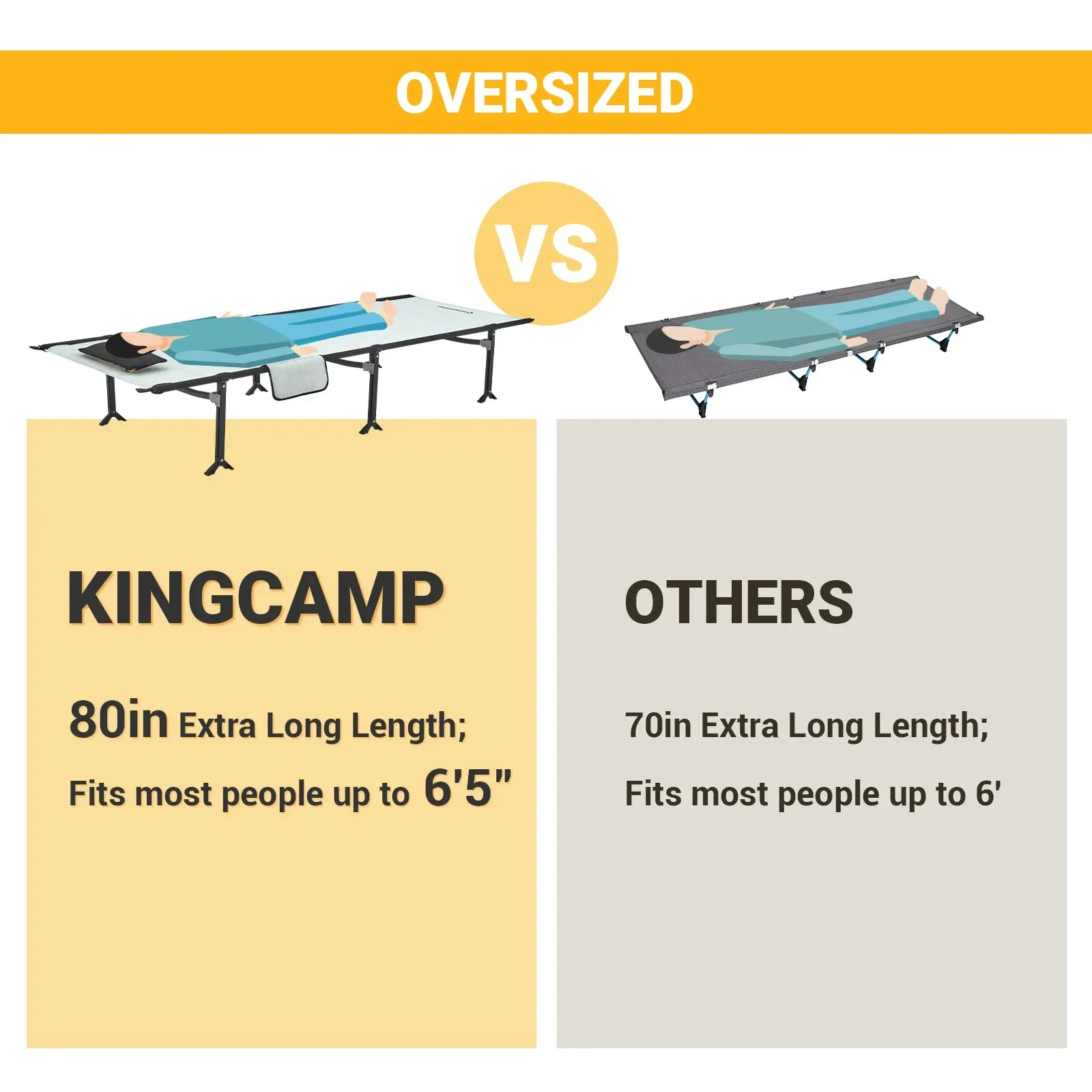 KingCamp Folding Bed Camping Bed, Outdoor Travel Camping, Luxury Plus Height, Ultra Light and Ultra Wide Portable