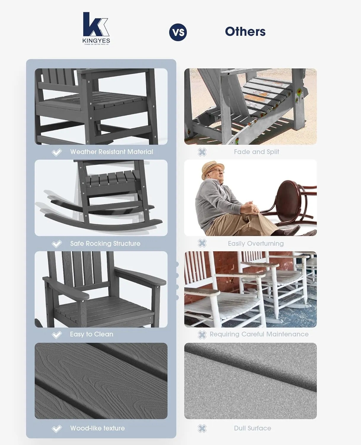 KINGYES HDPE Patio Rocking Chair Set of 2, Outdoor Rocking Chairs Porch Rocker for Adults, Grey
