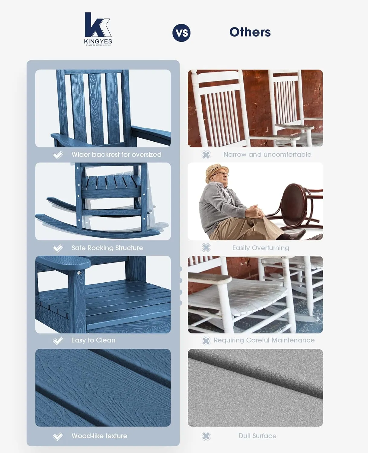 KINGYES Outdoor Patio Rocking Chair Set of 2, Weather Resistant Oversized Porch Rocker, High Back Outdoor Rocking Chair for Adult, Porch Rocker with 330Lbs Support- Blue