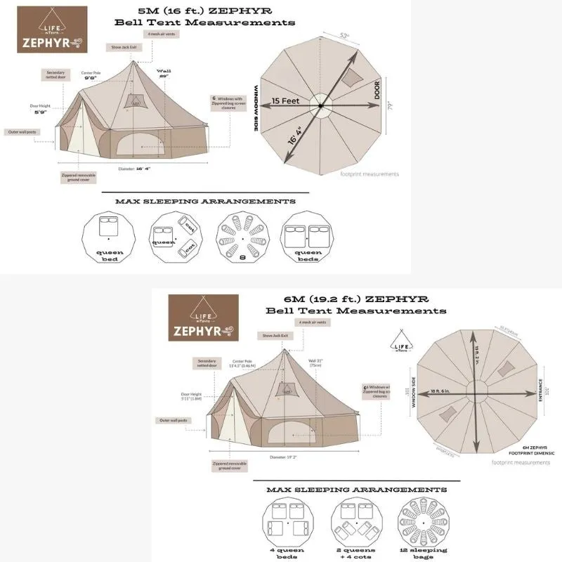 Life in Tents Zephyr Yurt Tent