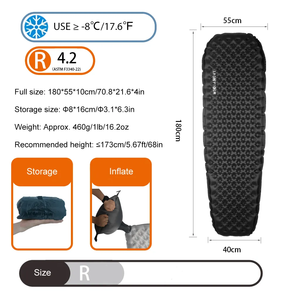 Light Tour R7.5/R4.2 20D Sleeping Pad