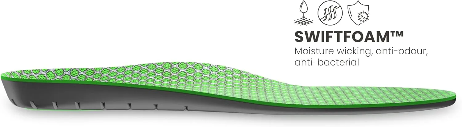 LightFeet Active Neutral Insoles: Elevate Performance with Australian Podiatrist Designed Rebound Insoles | Energy Return Foam Reduces Impact Shock & boosts Muscle Efficiency – S