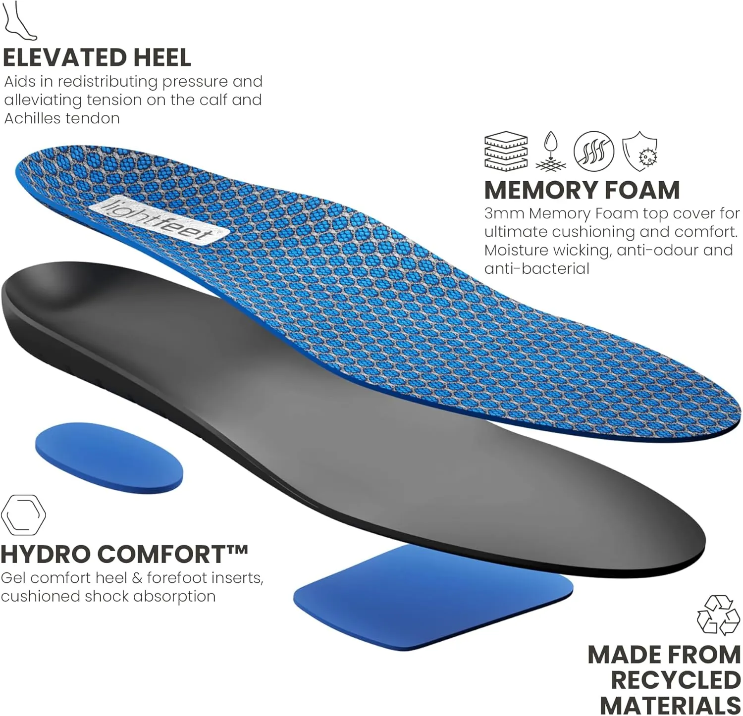 LightFeet Cushion Comfort Insoles: Super Soft and Comfortable Insoles | Designed by Australian Podiatrist with Gel and Memory Foam | Reduces Impact & Joint Stress | Provides All-Day Comfort - XL