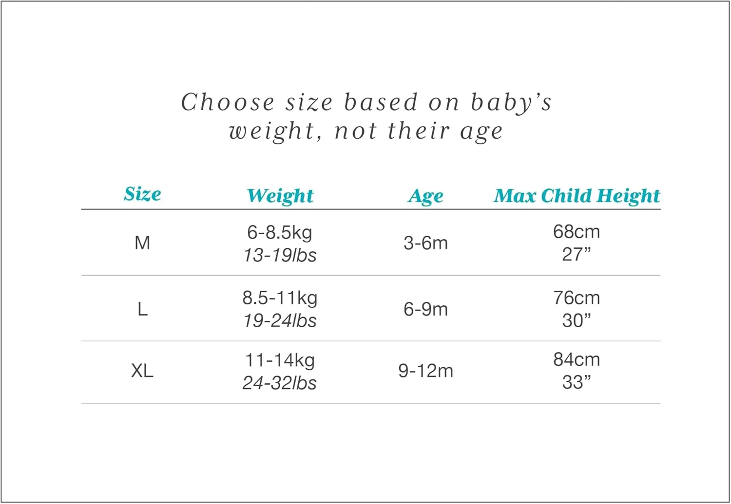 Love to Dream Swaddle UP Transition Bag, Luxuriously Silky Soft Viscose from Bamboo, Baby Sleep Sack, Patented Zip-Off Wings, Snug Fit Helps Calm Startle Reflex, 1.0TOG, Large 19-24lbs, Dot Gray