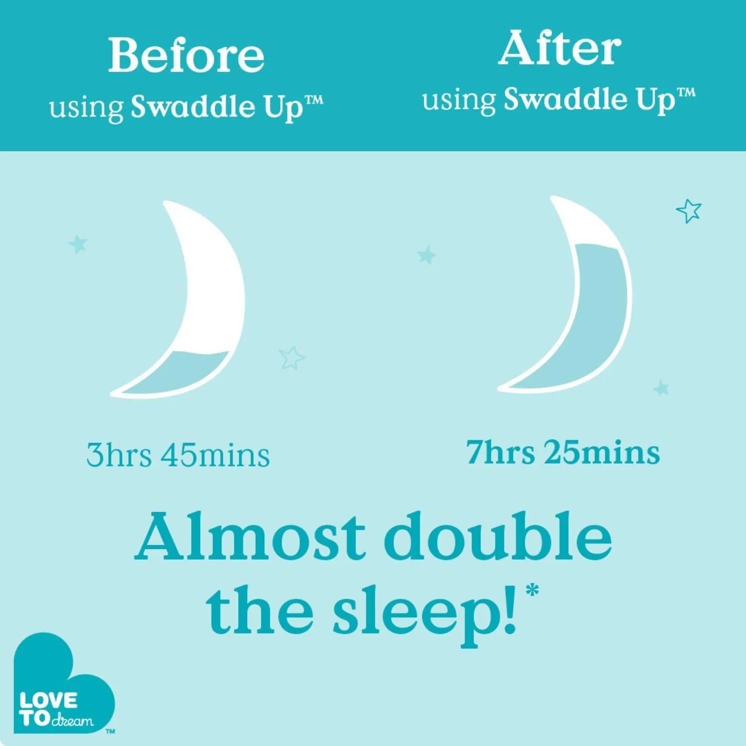 Love to Dream Swaddle UP Transition Bag, Luxuriously Silky Soft Viscose from Bamboo, Baby Sleep Sack, Patented Zip-Off Wings, Snug Fit Helps Calm Startle Reflex, 1.0TOG, Large 19-24lbs, Dot Gray