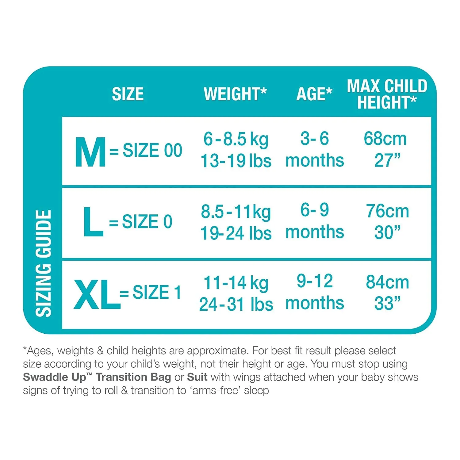 Love to Dream Swaddle Up Transition Bag, Patented Zip-Off Wings, Gently Help Baby Transition from Being Swaddled to Arms Free When Showing Signs of Rolling, Lite 0.2 TOG, 19-24 lbs, Olive