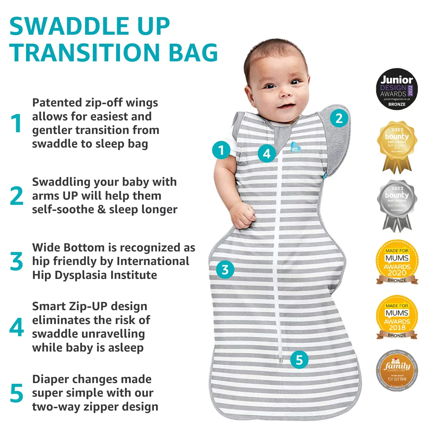 Love to Dream Swaddle Up Transition Swaddle, Patented Zip-Off Wings, Gently Help Baby Transition from Being Swaddled to Arms Free When Showing Signs of Rolling, 1.0 TOG, 19-24 lbs, Dusty Pink Eclipse