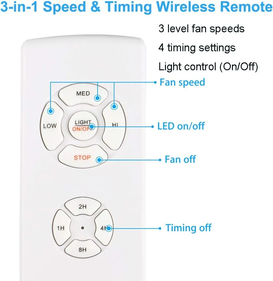 LPHUMEX 2 Pack Universal Ceiling Fan Remote Control Kits, 3-in-1 Fan Speed, Timing and Light Wireless Remote Control for Ceiling Fan Light, Fit for Hunter Minka-Aire Hampton Bay Honeywell and More