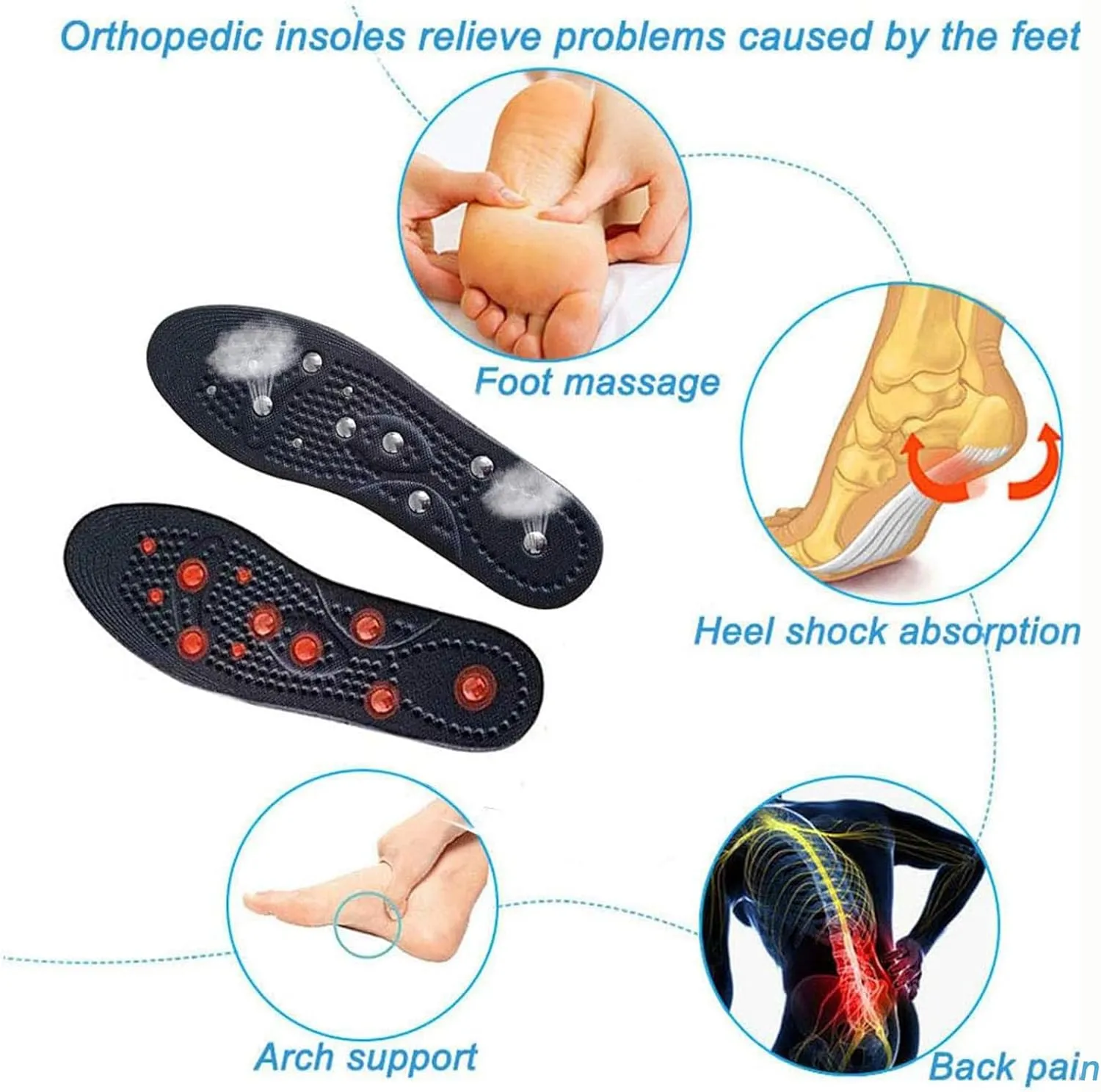 Magnetic Massage Insoles, Magnetic Insole for Women and Men, Acupressure Massage Shoe Insoles, Orthopedic Insoles, Breathable Deodorant, Promotes Circulation, Fatigue Relief,S(35-40),1 PAIR