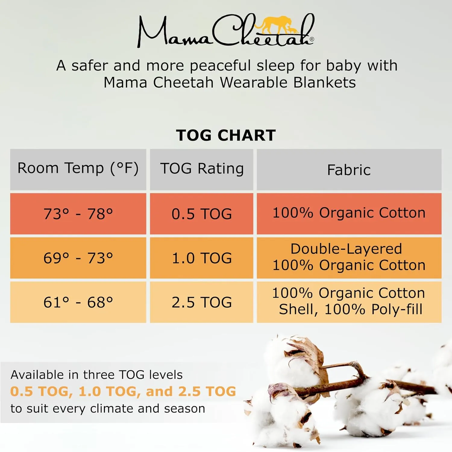 Mama Cheetah Baby Sleep Sack 2.5 TOG, Winter Baby Sleeping Bag with 2-Way Zipper, Organic Cotton Swaddle Transition Wearable Blanket for Boy Girl Infant Toddler, 24-48 Months, 1-Pack