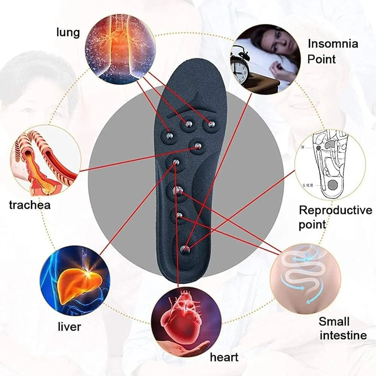 Massage Magnetic Acupressure Insoles, Acupressure Magnetic Massage Shoe Insoles, Foot Therapy Reflexology Orthotic Insoles for Flat Feet, Plantar Fasciitis,L,2 Pairs