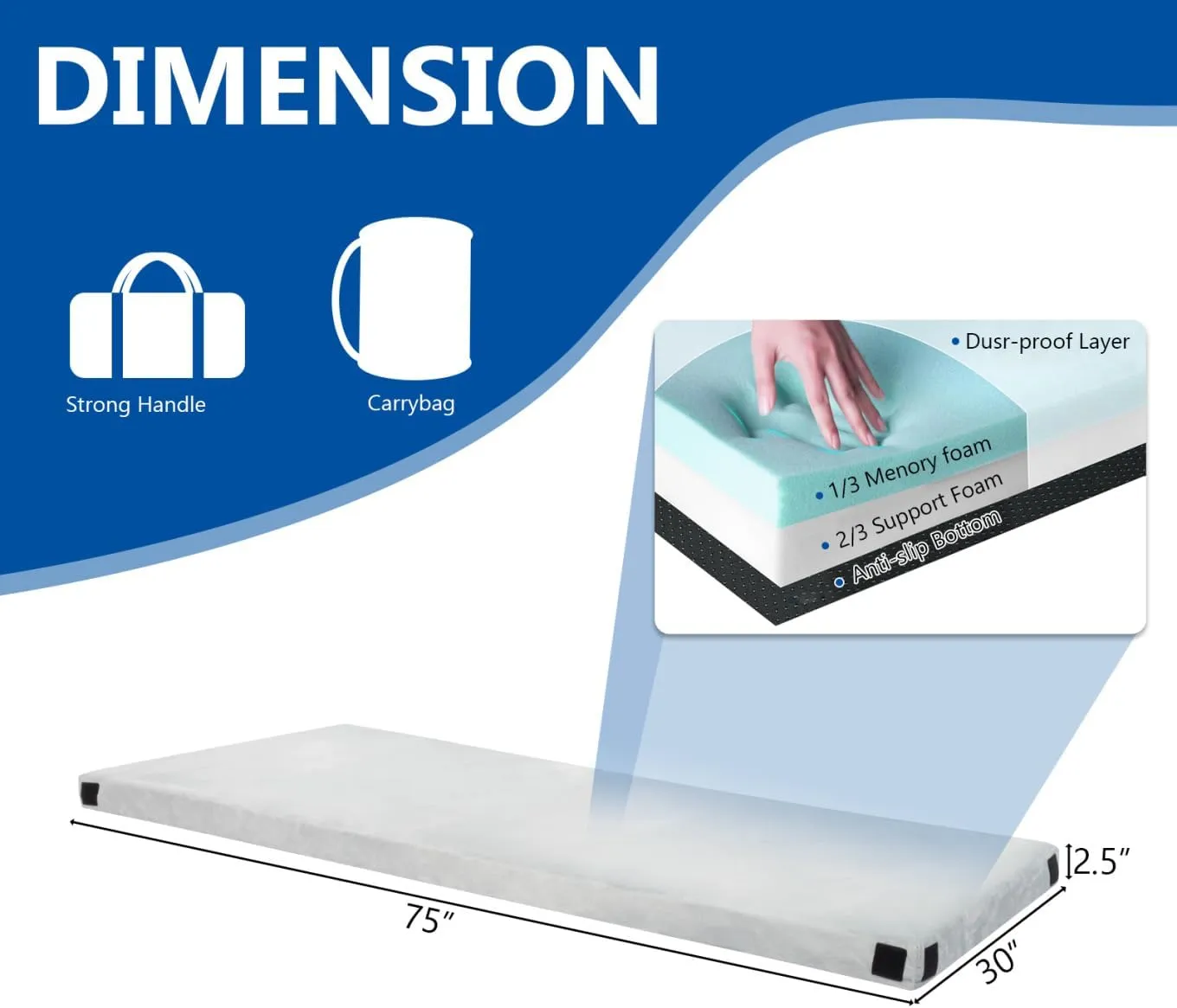 Memory Foam Camping Mattress Pad with 8 Vel-cro Connectors, Portable Roll Up Travel Car Camping Mattress with Travel Bag, Guest Bed with Waterproof & Non-Slip Bottom, Gray