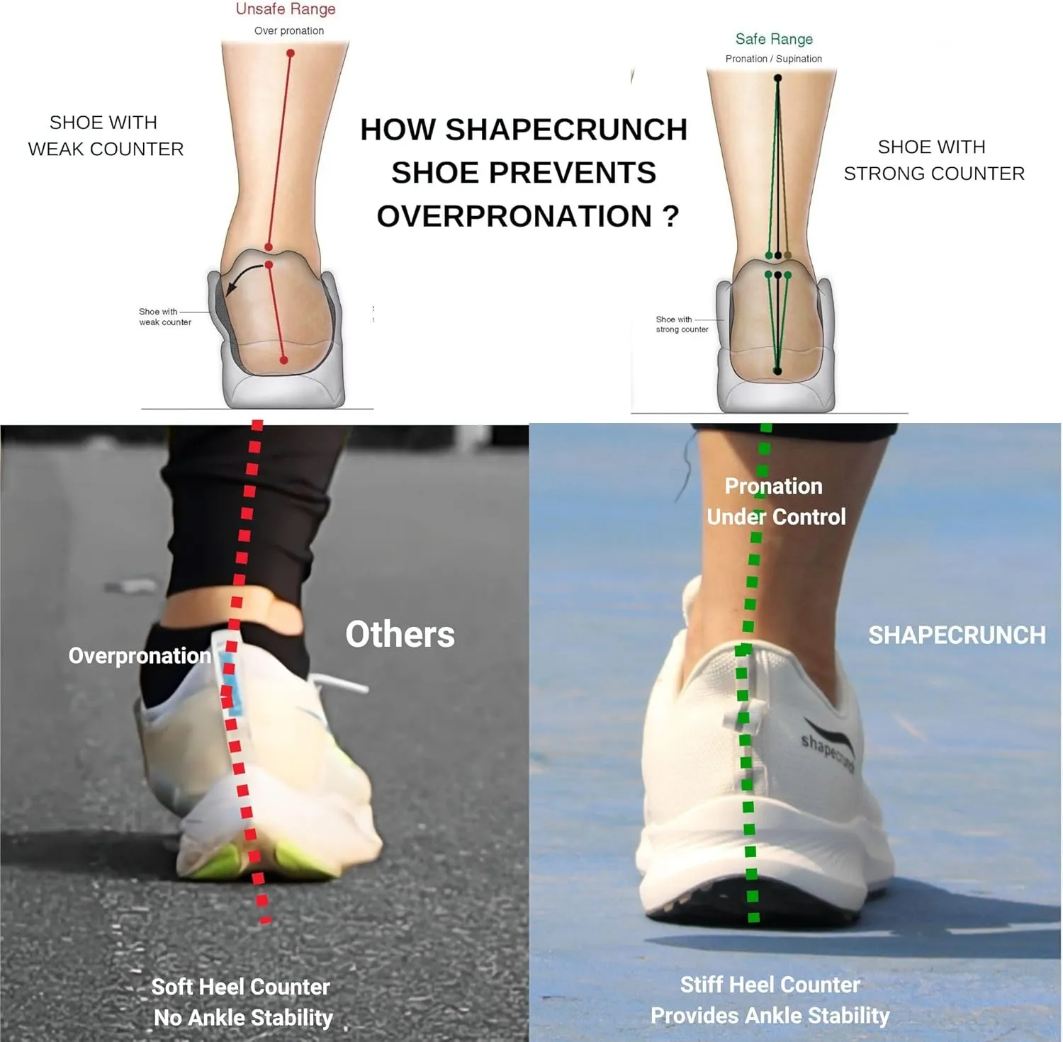Mens Arch Support Shoes with Soft Cushioned Insoles for Walking and Running - Comfortable and Stylish