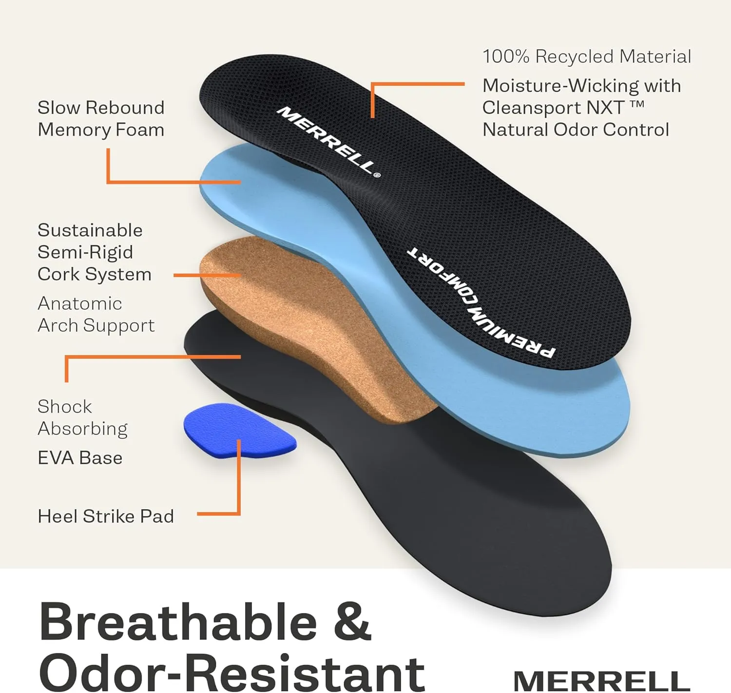 Merrell Premium Comfort Insoles