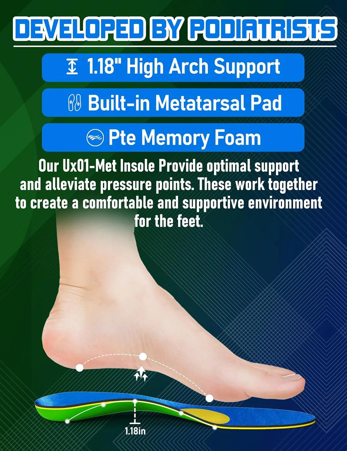 Metatarsalgia Insoles with Metatarsal Pads, Plantar Fasciitis Orthotic Metatarsal Arch Support Inserts, Comfort Casual Everyday Insoles for Morton's Neuroma,Ball of Foot Pain Relief-F
