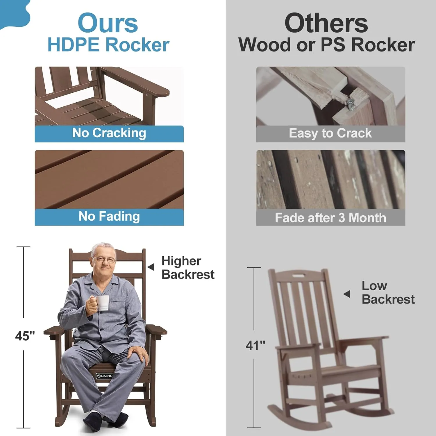 nalone Outdoor Rocking Chairs Set of 2, Oversized Porch Rocker Chair for Adult, All-Weather Resistant Patio Rocking Chair for Garden Lawn (Brown)