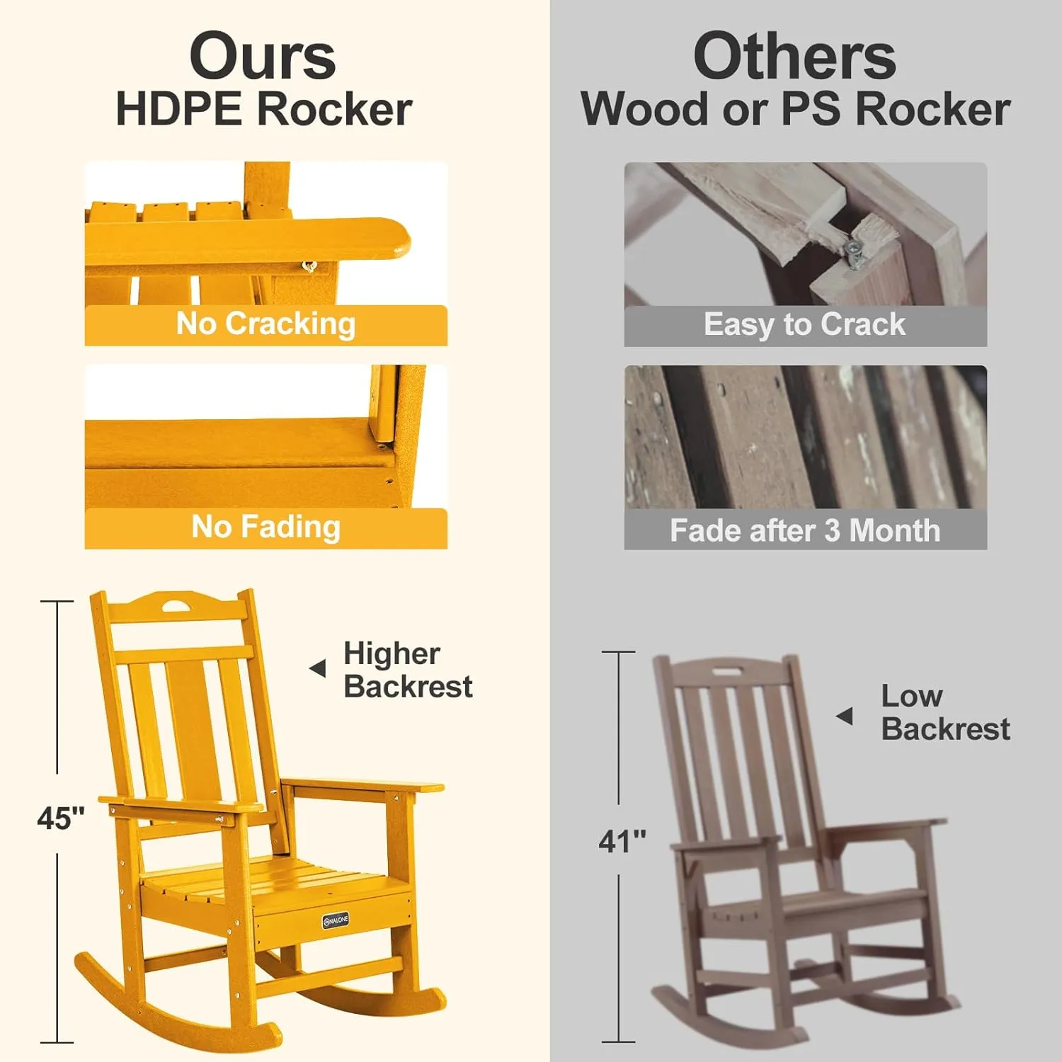 nalone Outdoor Rocking Chairs Set of 2, Oversized Porch Rocker Chair for Adult, All-Weather Resistant Patio Rocking Chair for Garden Lawn(Orange)