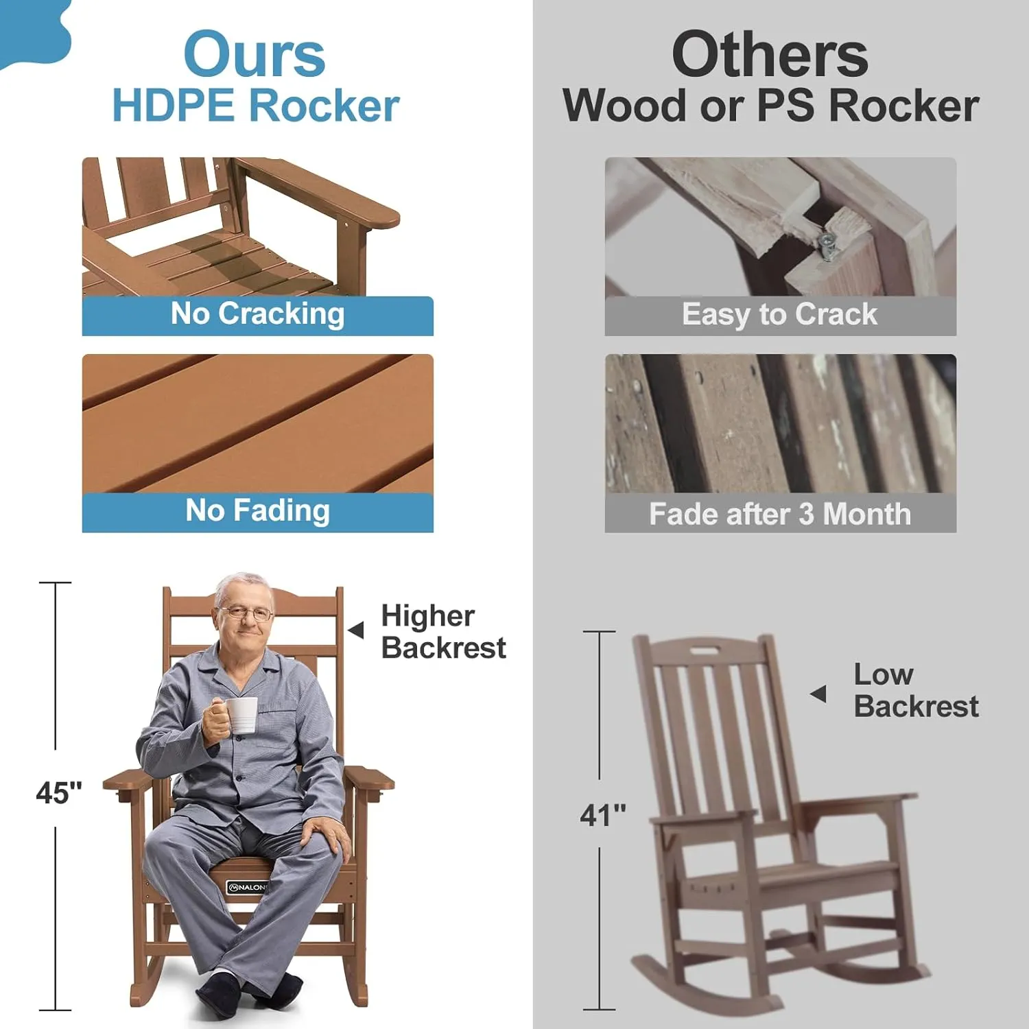 nalone Outdoor Rocking Chairs Set of 2, Oversized Porch Rocker Chair for Adult, All-Weather Resistant Patio Rocking Chair for Garden Lawn(Teak)