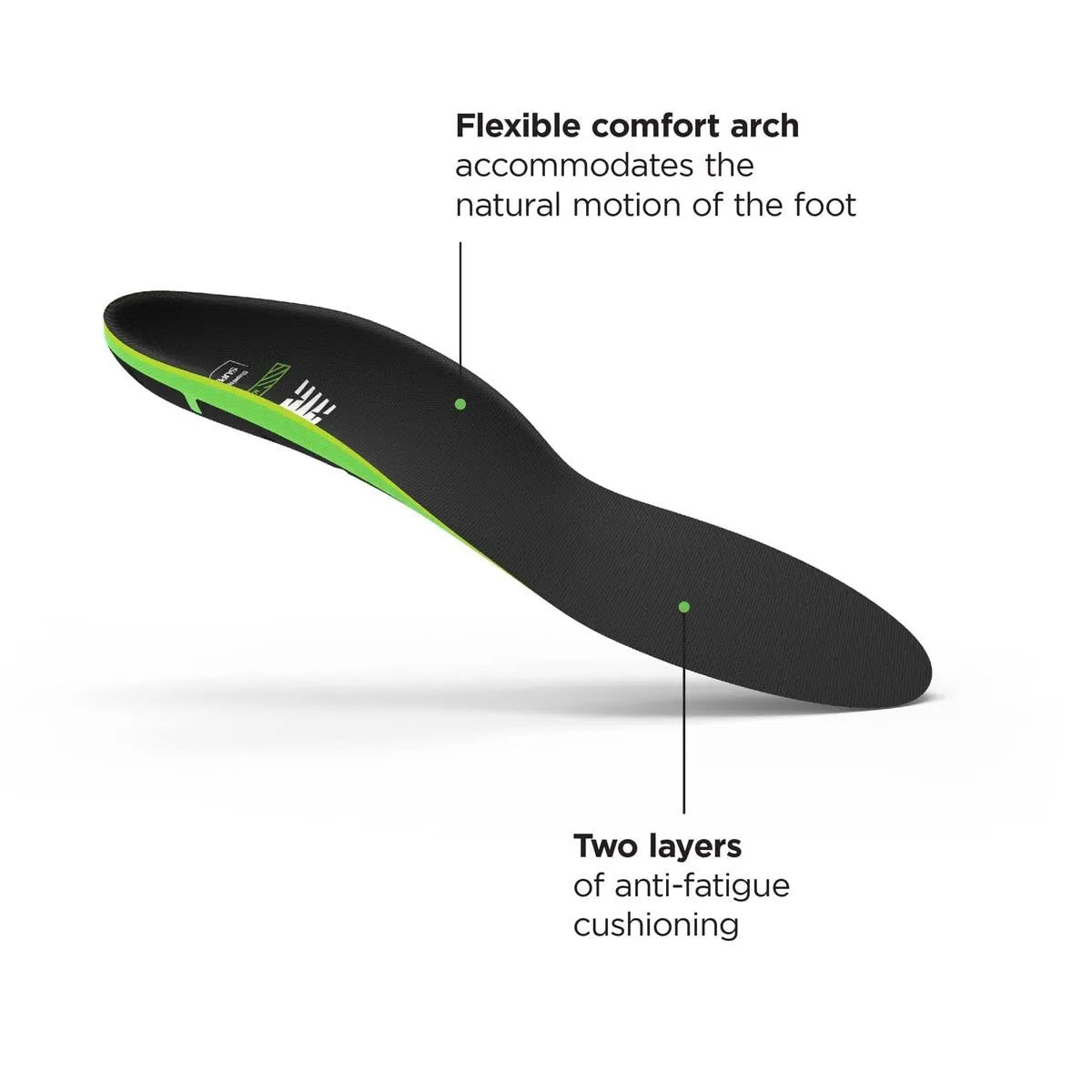 New Balance Sport Active Cushion Shoe Inserts Cushioning Orthotic Inserts with Arch Support - 2.5-5 Men / 4.5-6 Women