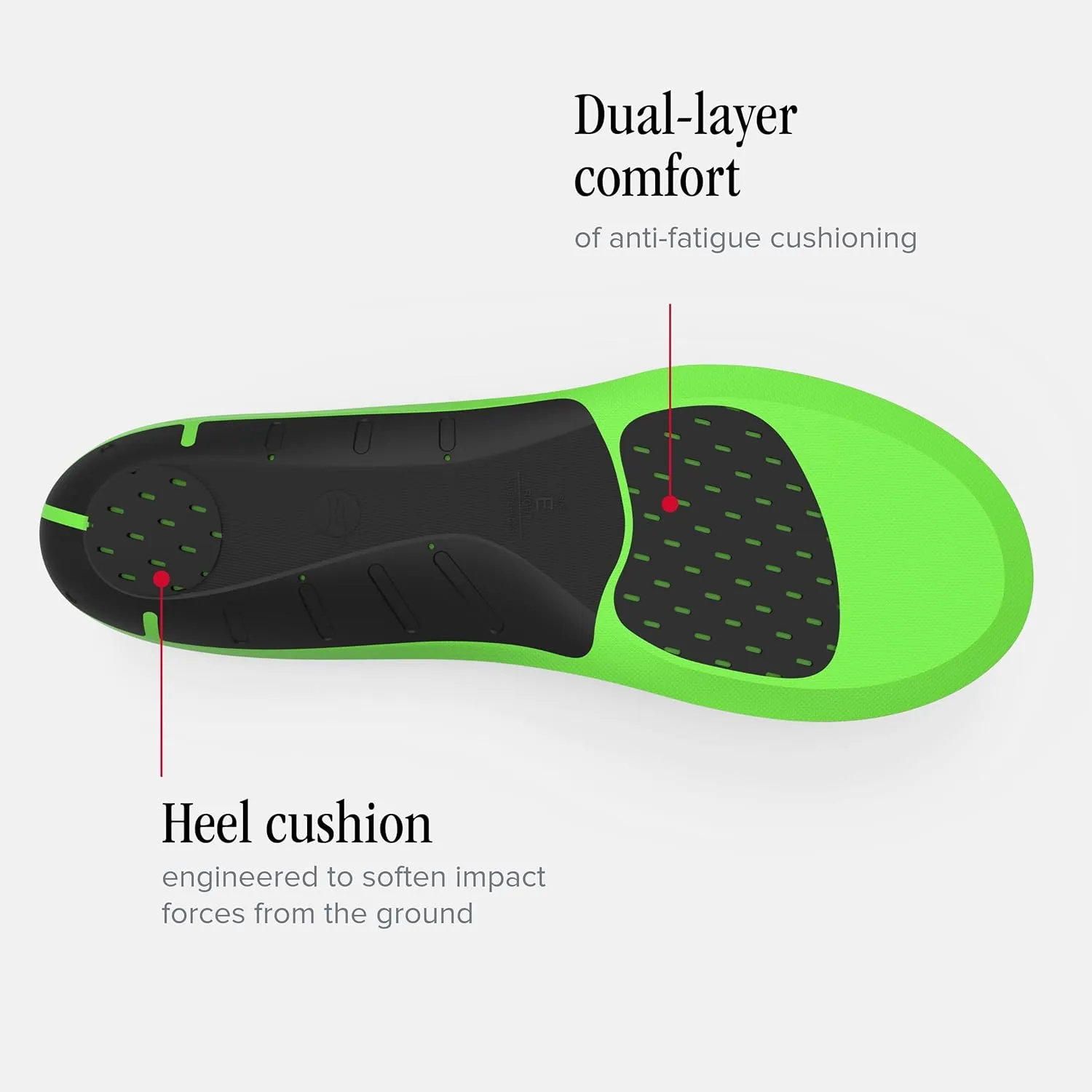 New Balance Sport Active Cushion Shoe Inserts Cushioning Orthotic Inserts With Arch Support - 7.5-9 Men / 8.5-10 Women