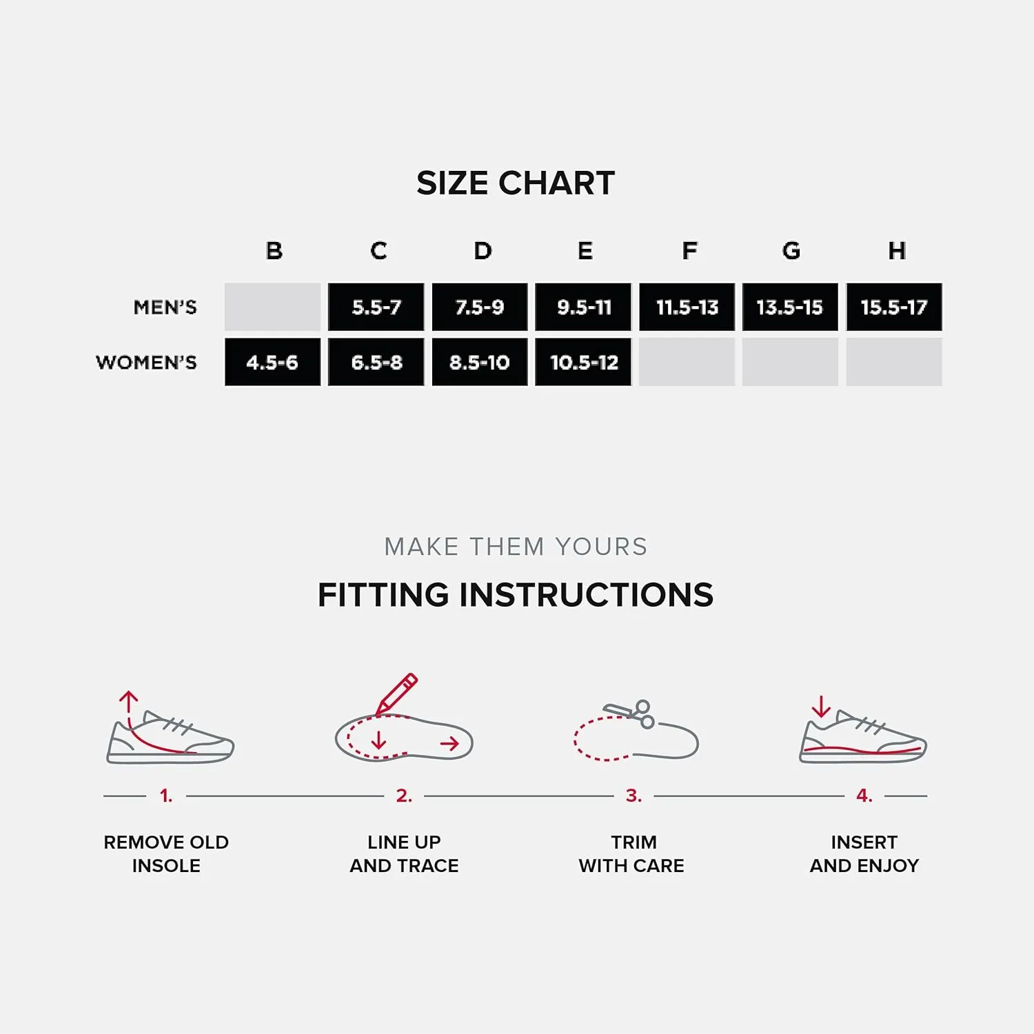 New Balance Sport Active Cushion Shoe Inserts Cushioning Orthotic Inserts With Arch Support - 7.5-9 Men / 8.5-10 Women