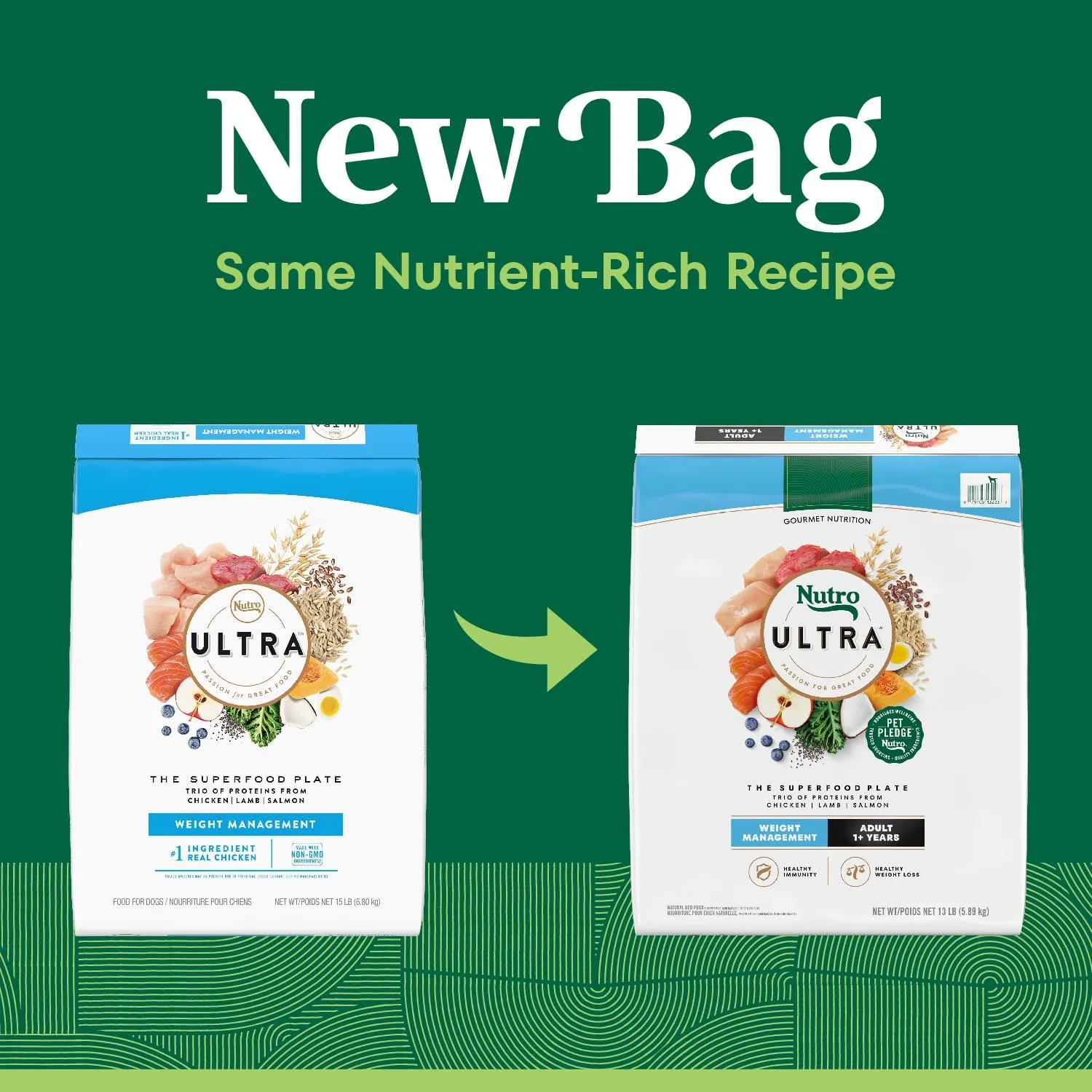 Nutro Ultra Adult Weight Management Dry Dog Food, Chicken, Lamb and Salmon Protein Trio, 13 lb. Bag