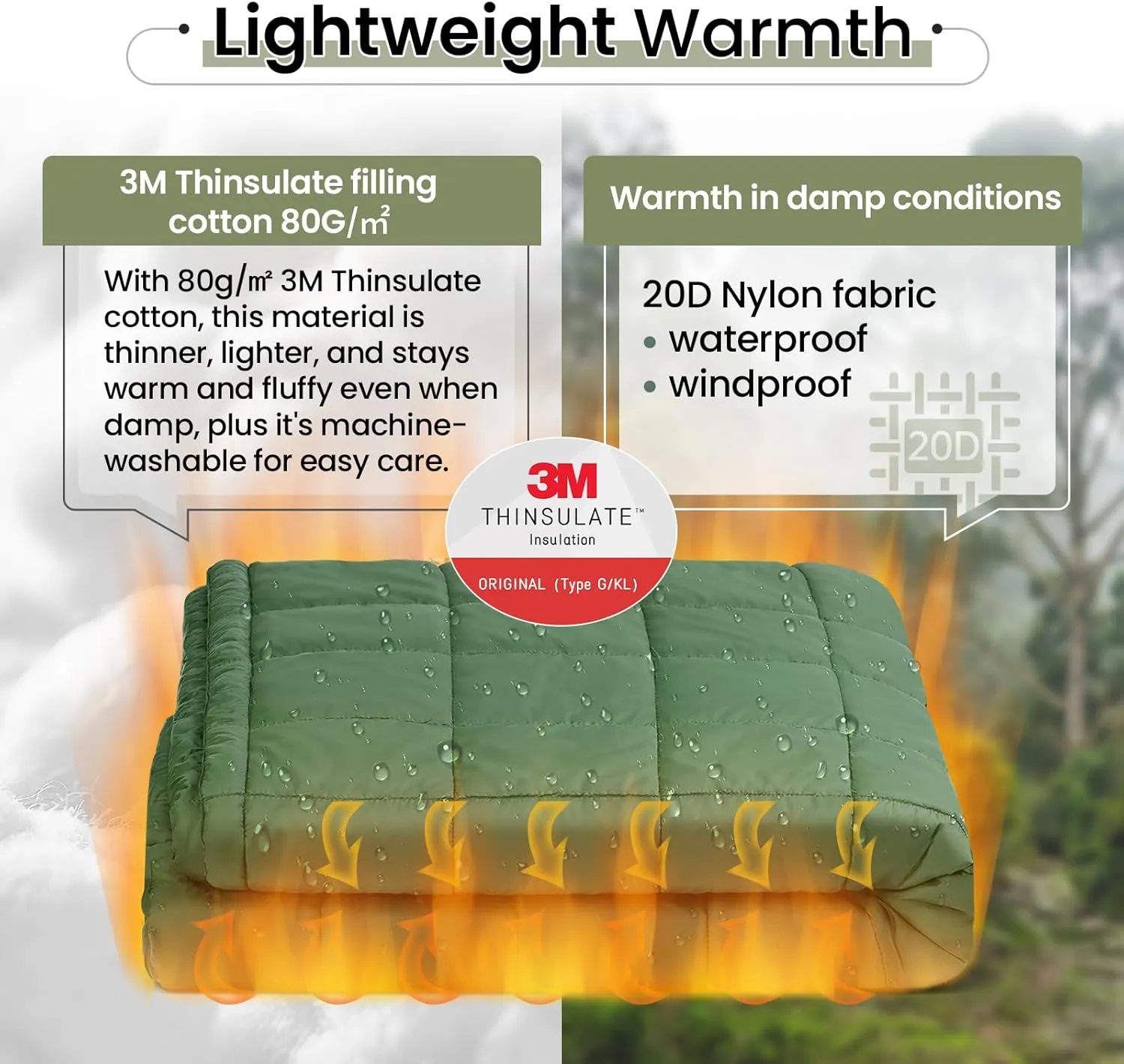 OneTigris Camping Blanket Honcho Poncho with 3M Thinsulate Insulation,2 Pack Thermarest Honcho Poncho Wearable Sleeping Bag Poncho for Camping Ultralight Water-Resisitant Warm Wearable Blanket