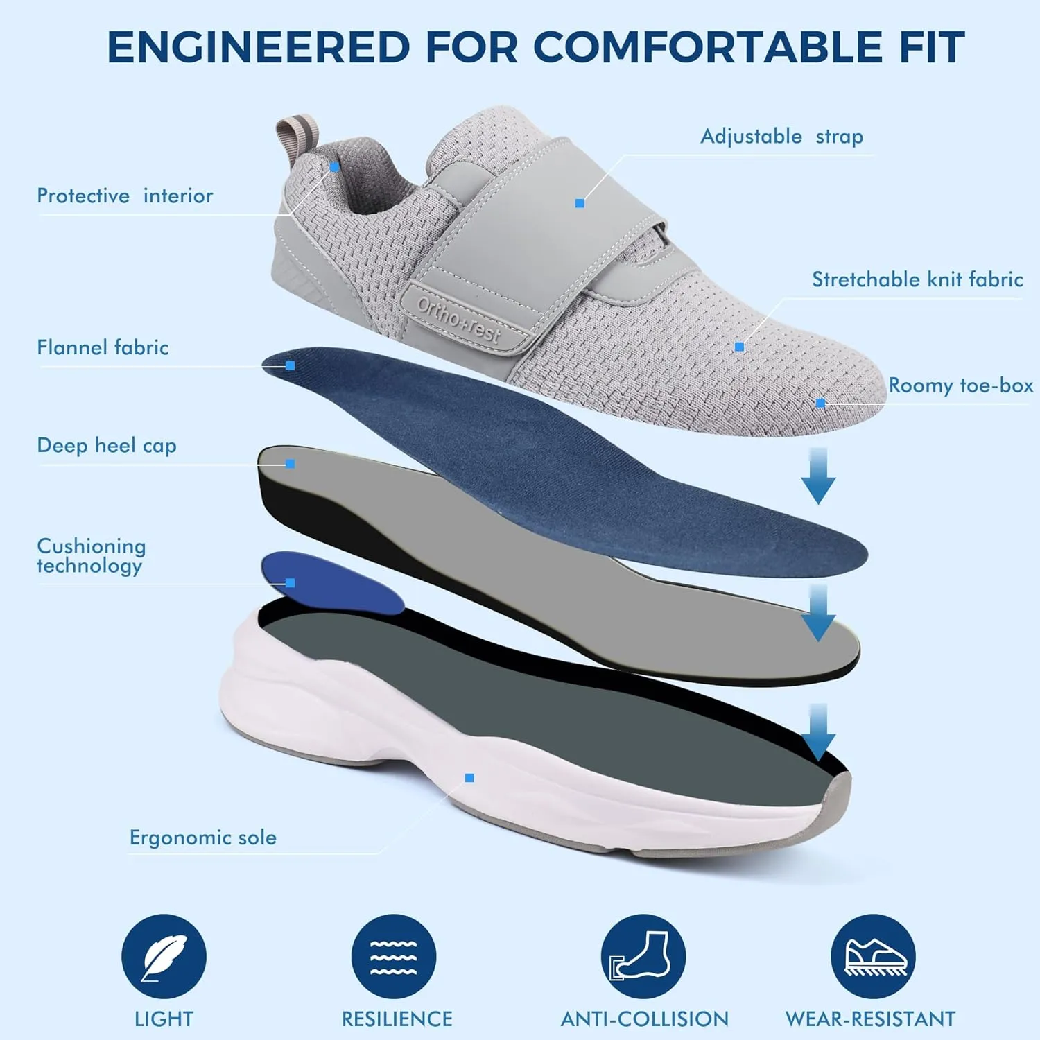 Ortho rest Men Diabetic Walking Shoes Edema Shoes for Swollen Feet Arch Support Orthopedic Sneakers