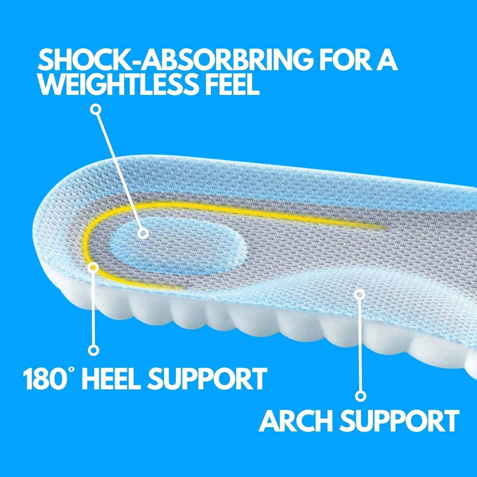 OrthoSole® | Cloud Cushioned Insoles