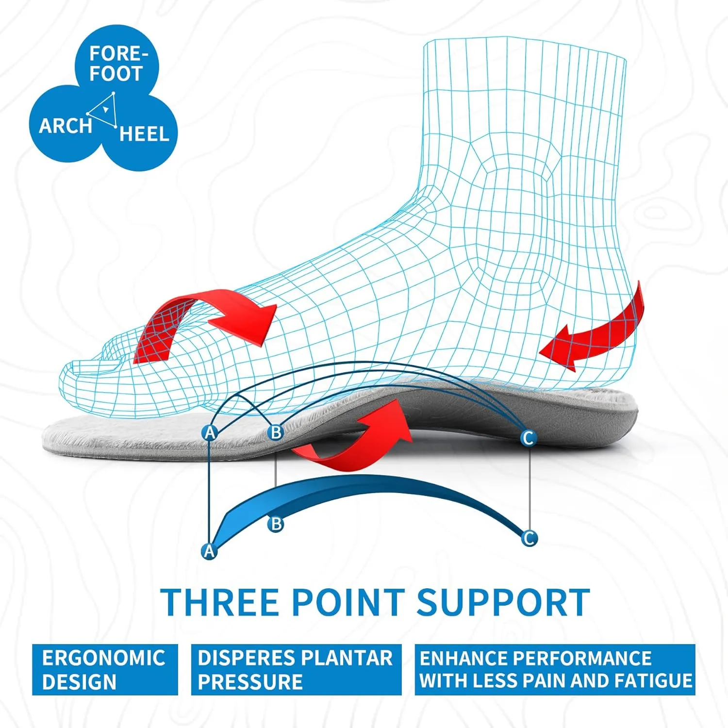 Orthotic Arch Support Insoles Plantar Fasciitis Insoles Winter Warm Cozy & Fluffy Premium Insoles Soft and Light for Men and Women Size 7