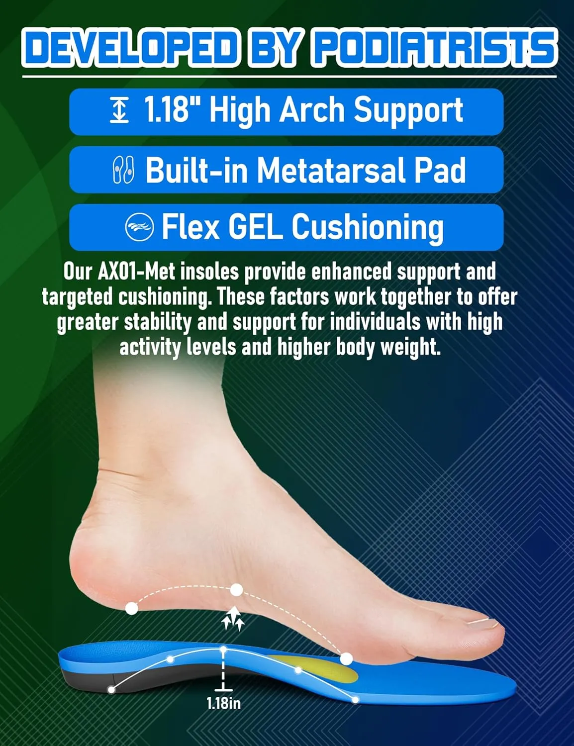 Orthotic Insoles with Metatarsal Pads, Plantar Fasciitis Arch Support Inserts for Metatarsalgia, Morton's Neuroma, Ball of Foot Pain Relief, Man Women Insoles for Standing All Day-E