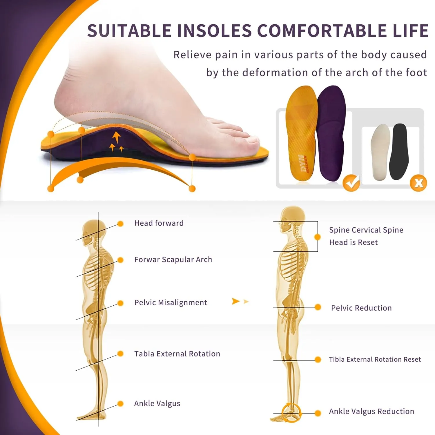 Plantar Fasciitis Insoles, DynWalker High Arch Insoles,for Flat Feet, Achilles Tendonitis,O-Legs,overpronation,Foot Pain, XXL
