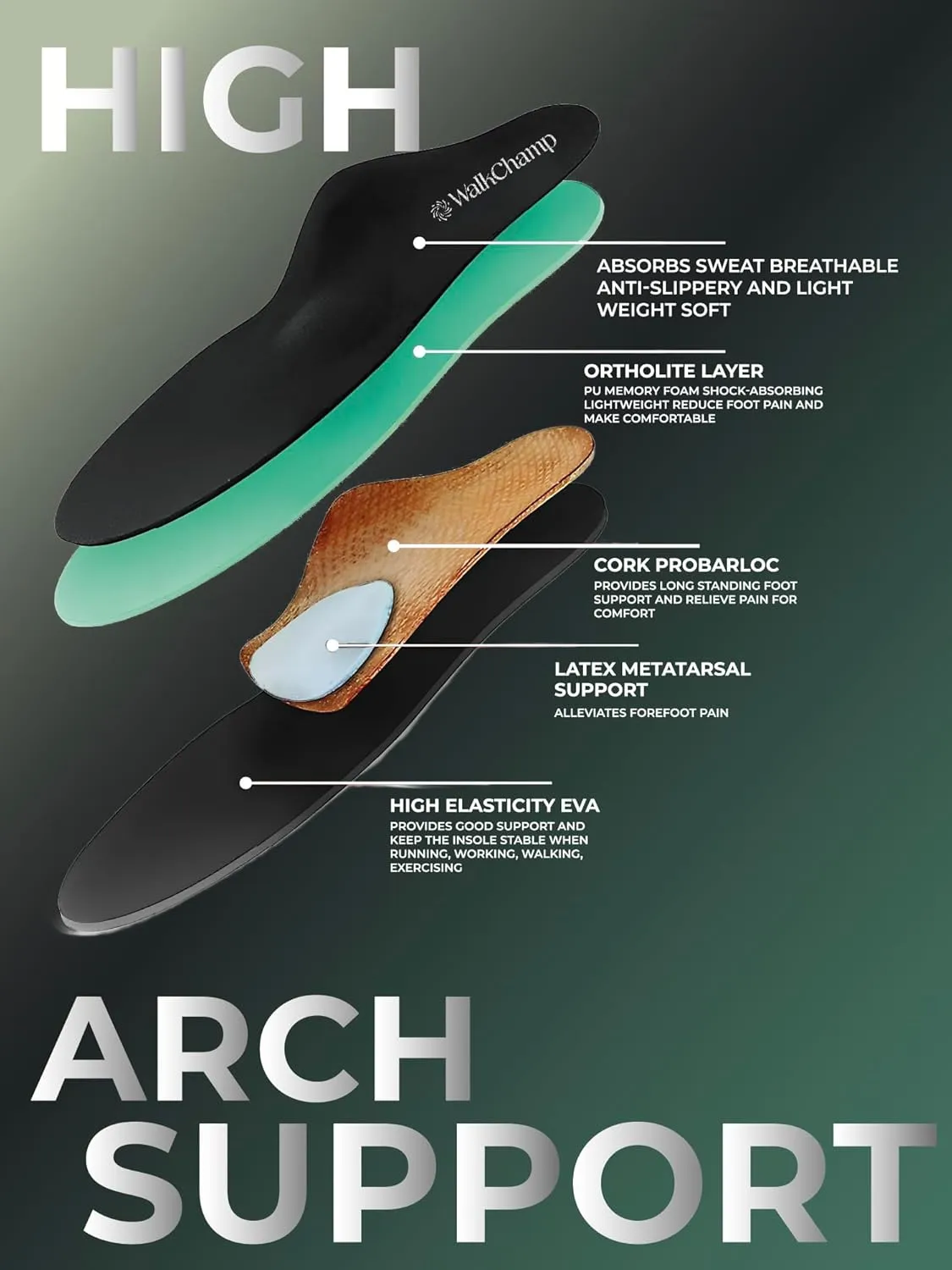 Plantar Fasciitis Insoles with High Arch Support- Heavy Duty Orthotic Inserts for Women for Pain Relief Absorb Shock- Workboot Insoles Men for Flat Feet,Heel & Foot Pain XL - Men 13/Women 14