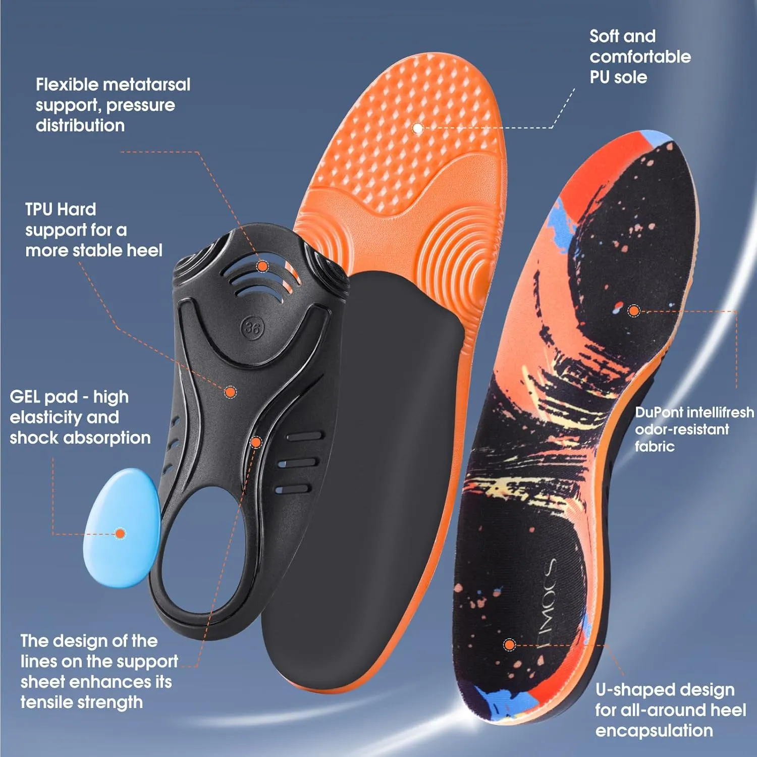 Plantar Fasciitis Pain Relief Orthotic Insoles,Full-Length Sports Inserts with Good Arch Support,Ideal for Running,Walking,All-Day Standing,No Trimming,Easy to Use,Full Size
