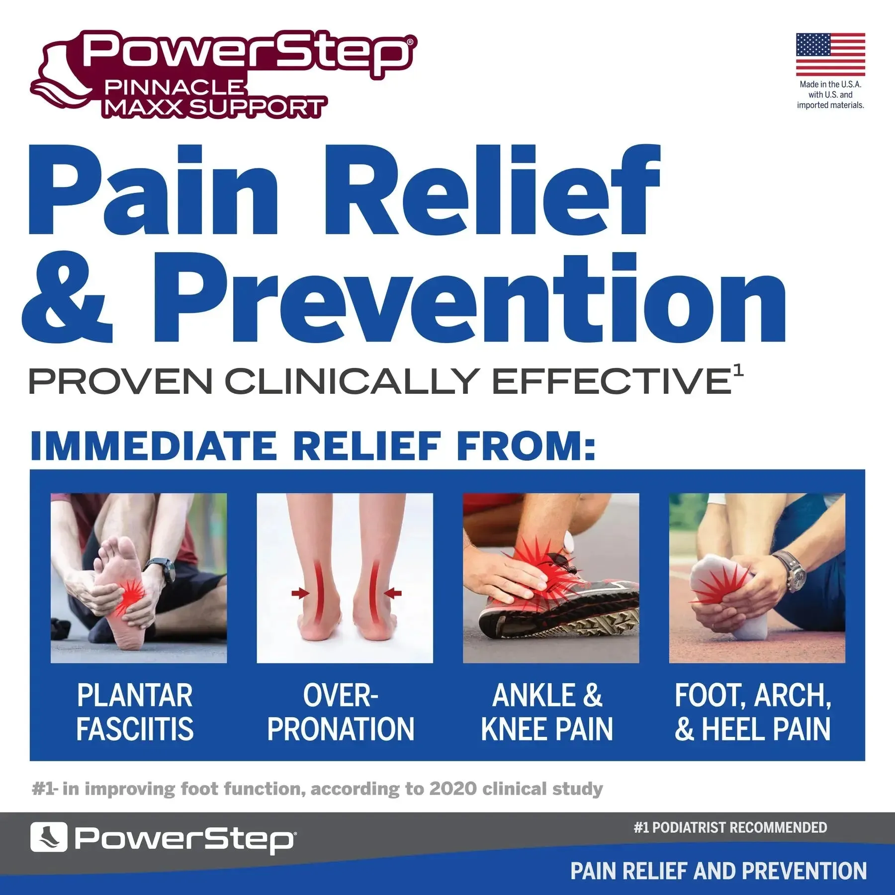 PowerStep Pinnacle Maxx Support Insoles – Maximum Stability & Comfort