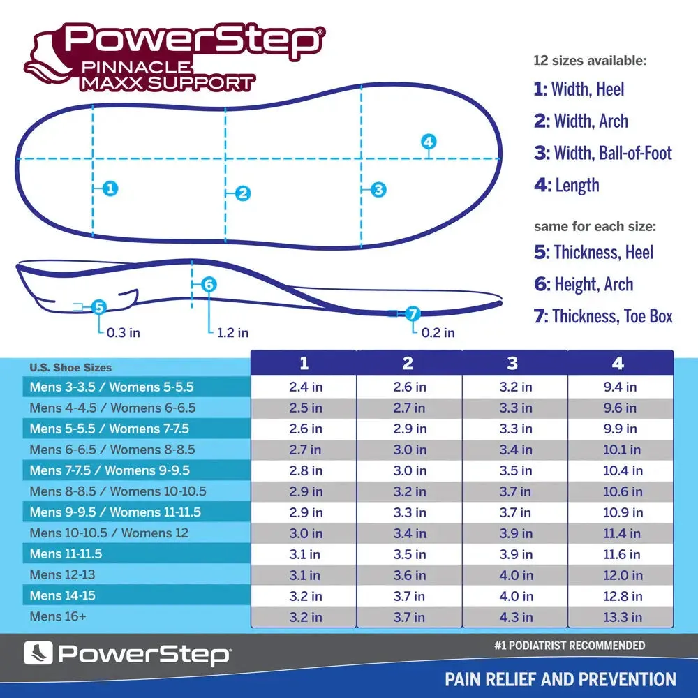PowerStep Pinnacle Maxx Support Insoles – Maximum Stability & Comfort
