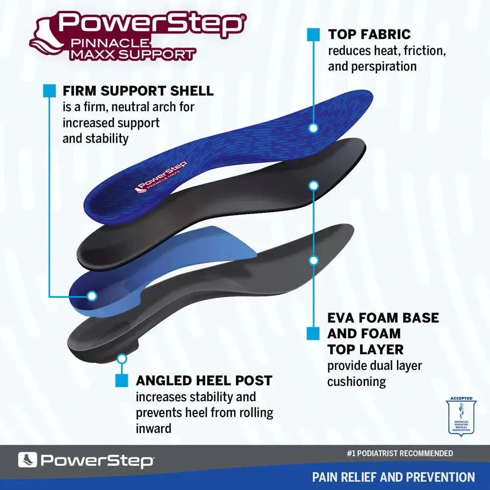 PowerStep Pinnacle Maxx Support Insoles – Maximum Stability & Comfort