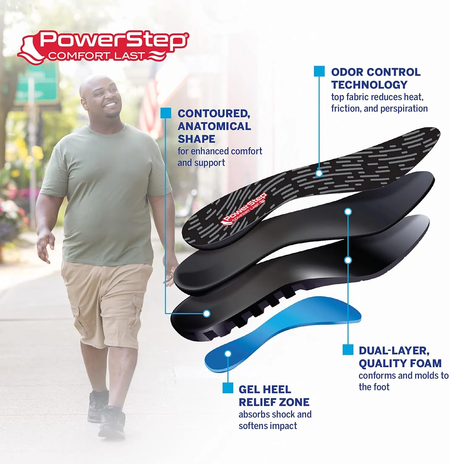 Powerstep Unisex Adult Comfortlast Insole, Black/Red, Men S 5-6.5 / Women S 7-8.5 US