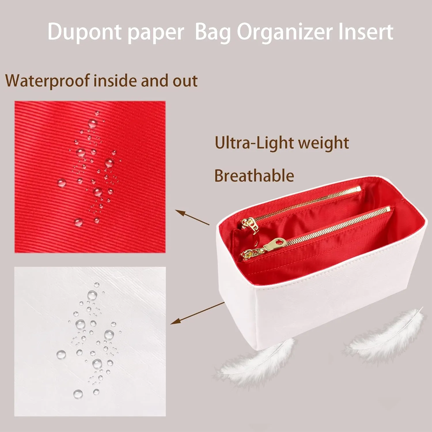 Purse Organizer Insert for handbag，Dupont paper Ultra-Light weight Bag Organizer Insert for LV Speedy 20 Waterproof (Small-white red)