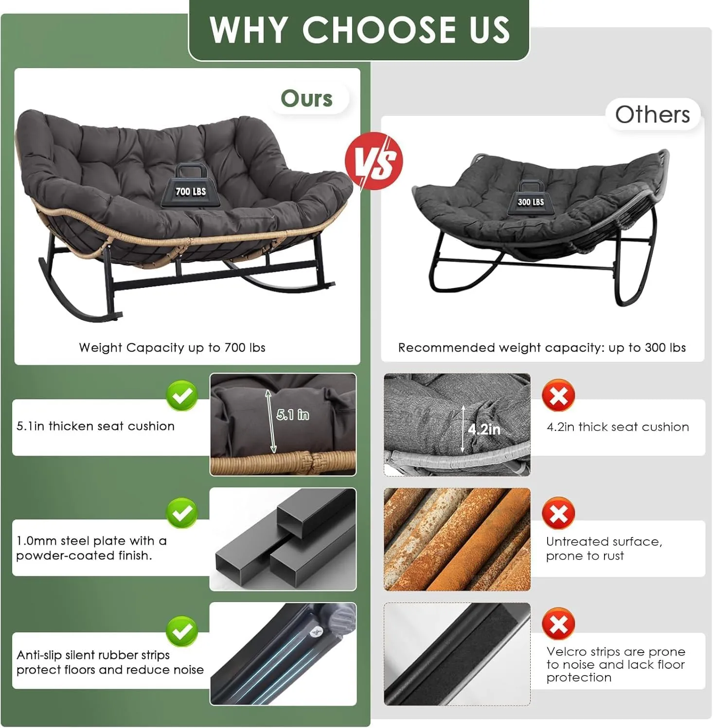 RADIATA Oversized Double Papasan Rocking Chair, 700lbs Extra Large Wicker Recliner with Cozy Cushion, Two Person Boho Egg-Style Loveseat for Indoor Outdoor Balcony Patio, Dark Grey No Ottomans